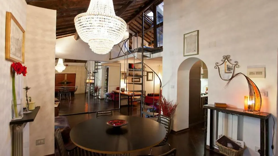 Rental In Rome Loft Cappellari Apartment